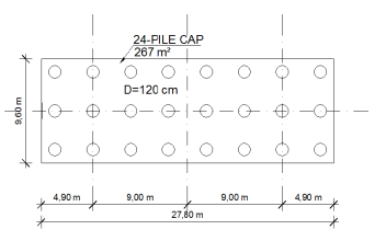 7 طبقه CBF q=1.5، L=18 m